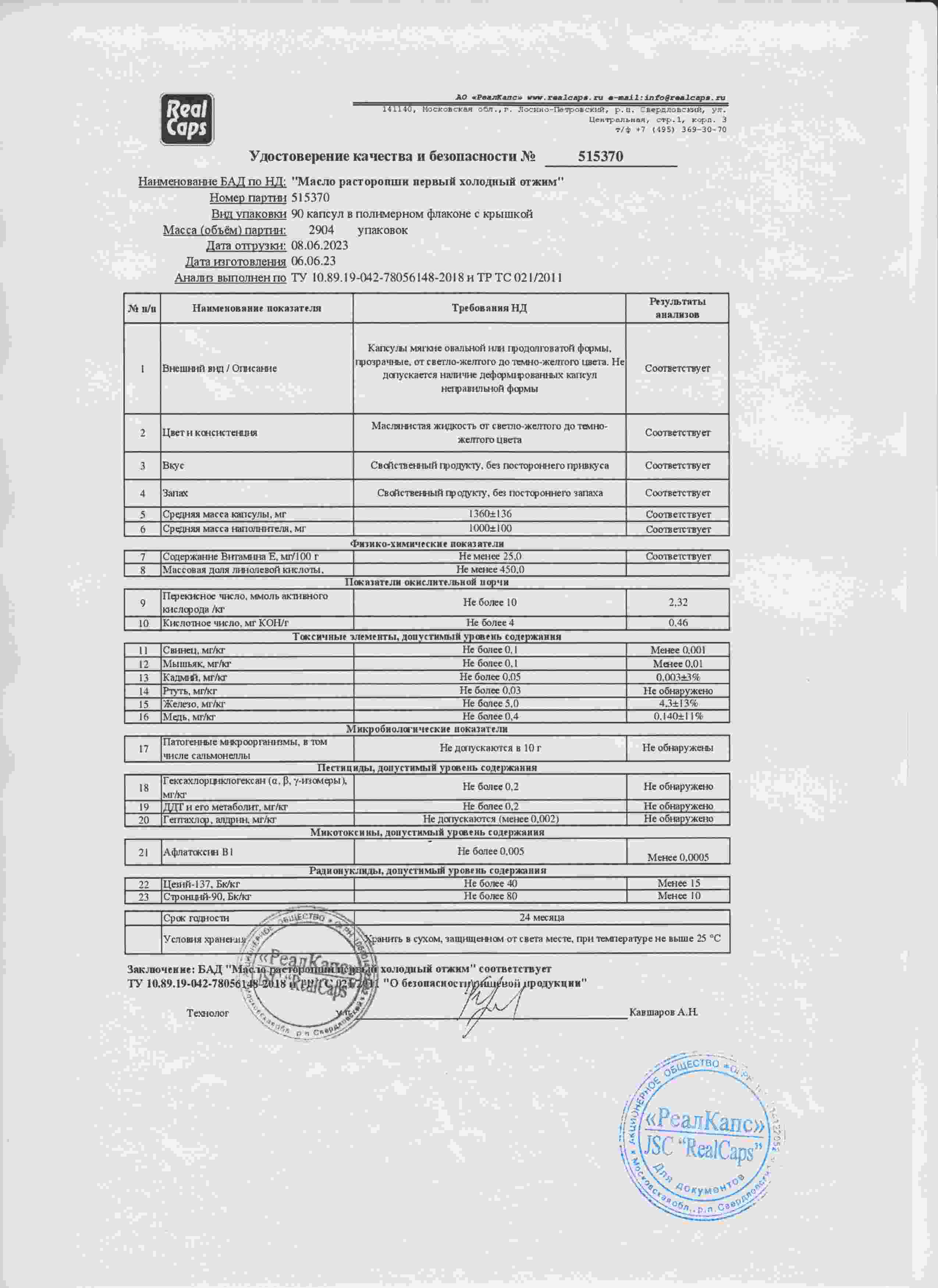 Паспорт №062023